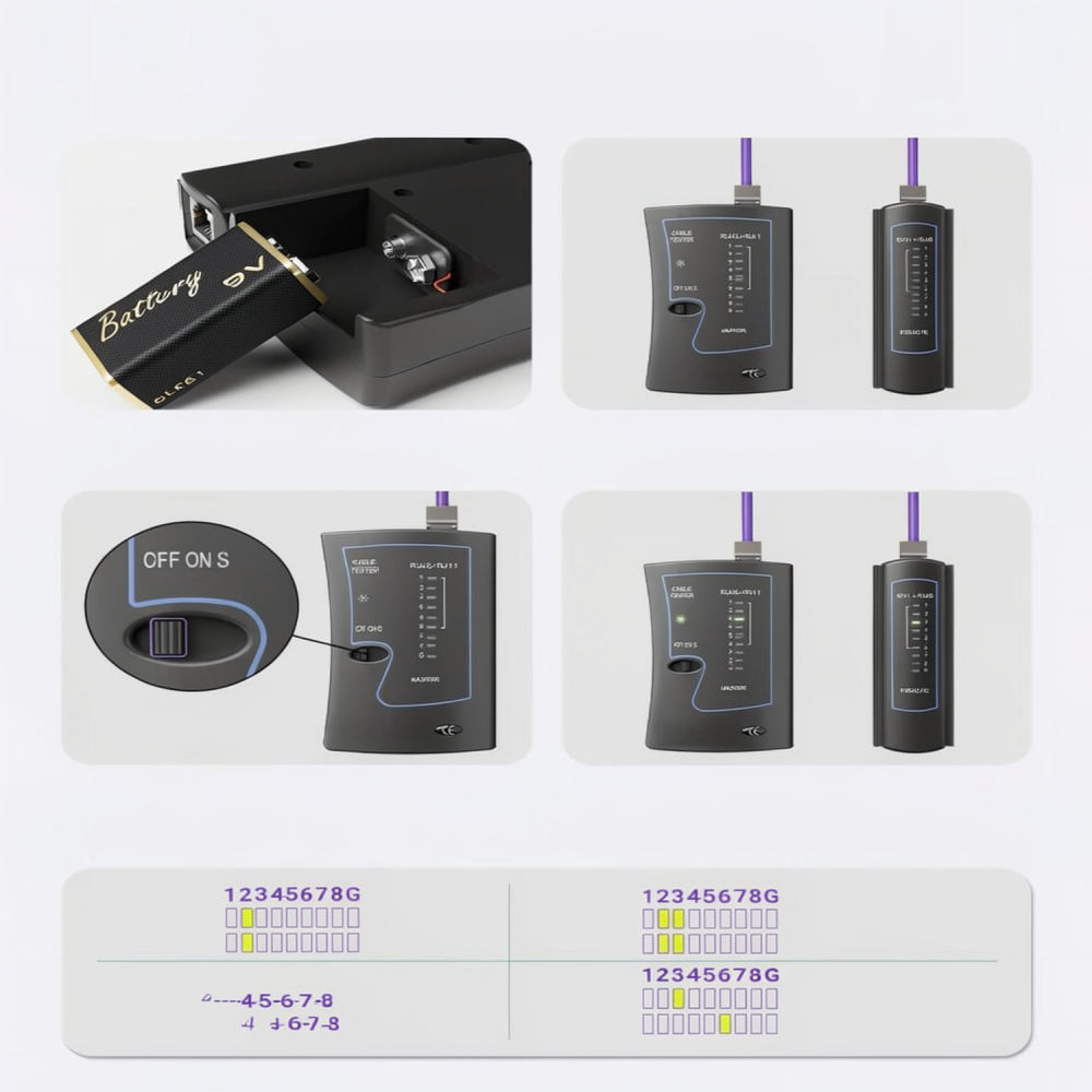 Tool Set - Robuuste set met krimptang voor Ethernet-kabels,